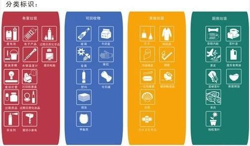 闲置旧衣服