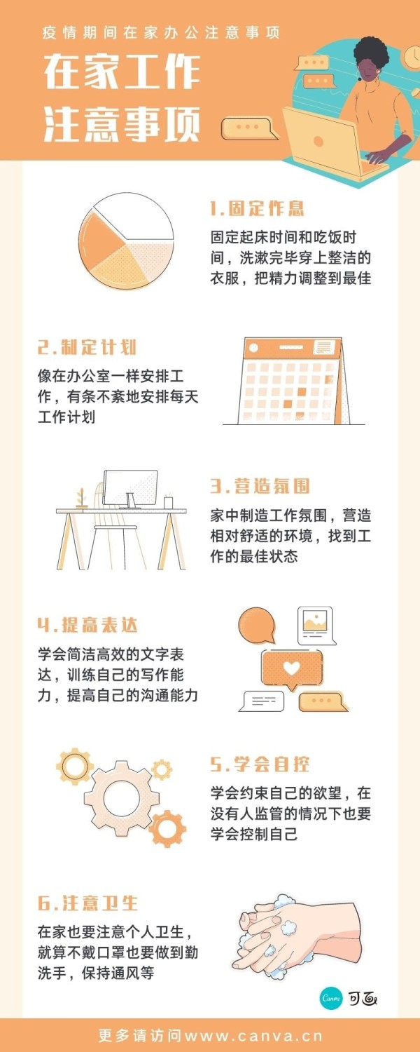 【长图制作】如何做一看就懂的长图？我建议你用这三种布局