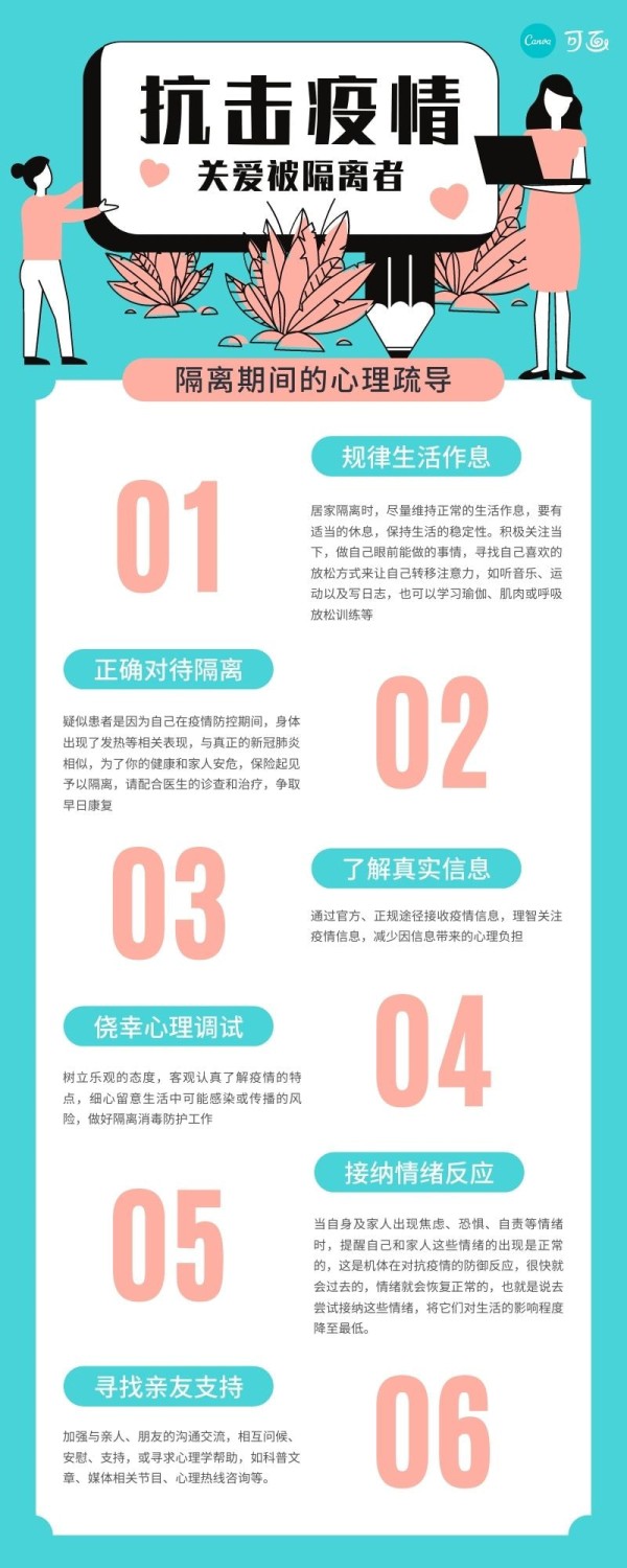 【长图制作】如何做一看就懂的长图？我建议你用这三种布局