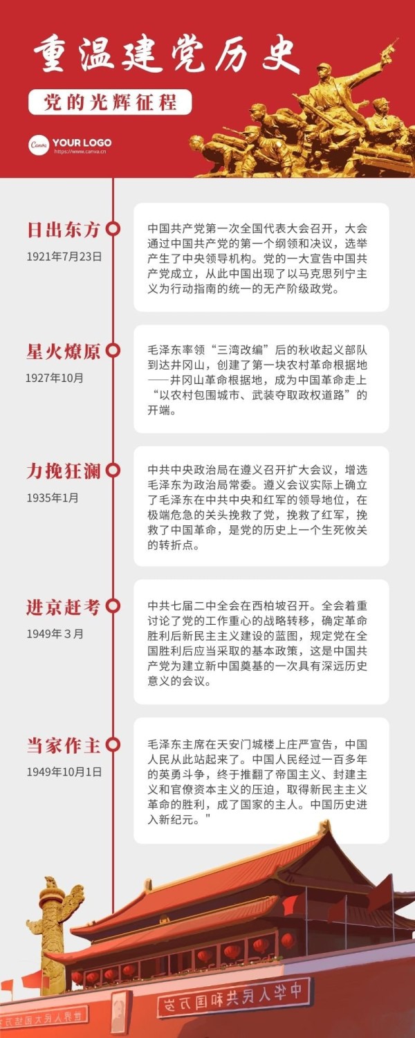 【长图制作】如何做一看就懂的长图？我建议你用这三种布局