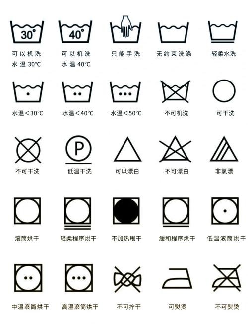 洗衣标签符号大全：从此洗衣不再犯错