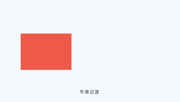 PPT动画设计指南：平滑过渡、放大缩小、飞入淡化，一键全搞定