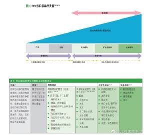 皮肤割伤及擦伤如何处理？