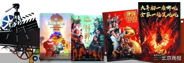热辣的电影票房