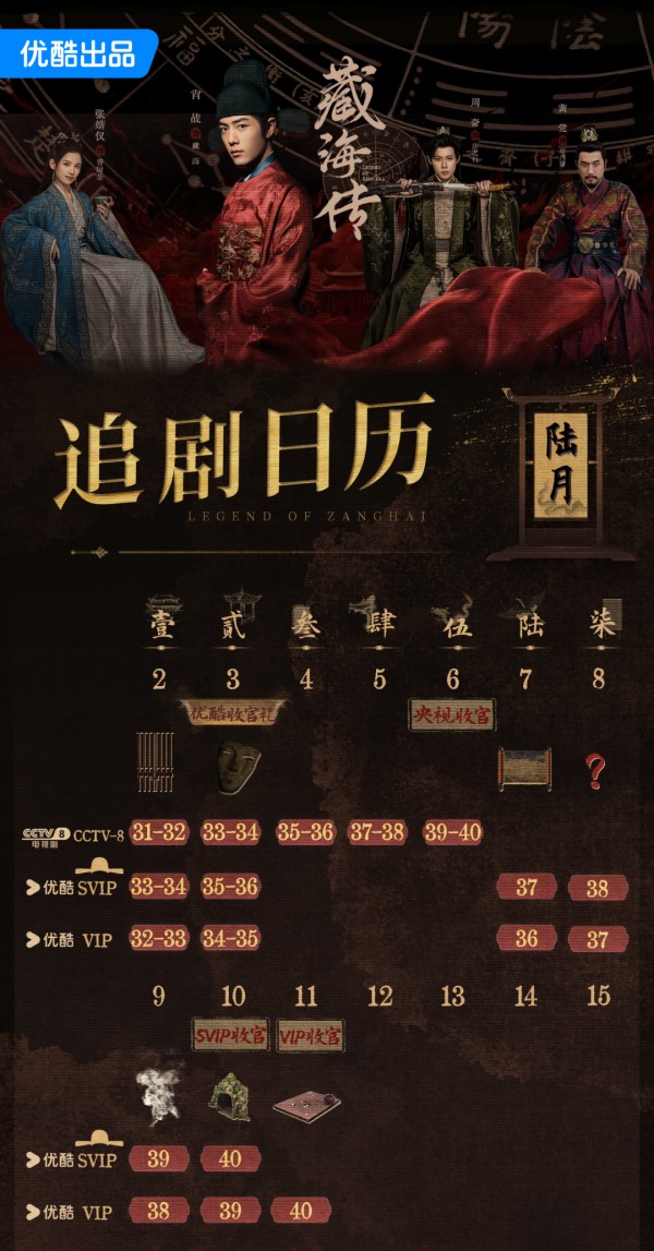 电视端的复苏，总台一马当先丨2025上星剧收视率观察