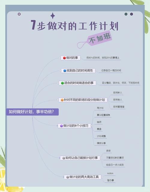 职场的30天游戏攻略如何使用（快速上手技巧三步搞定）