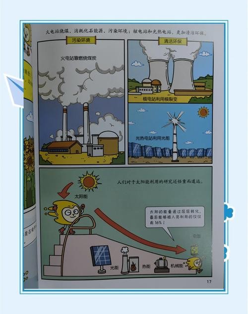 科技趣闻（科技趣闻恶搞集锦）