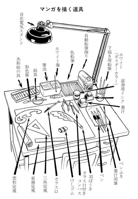 盘点日本漫画界13个鲜为人知的趣闻