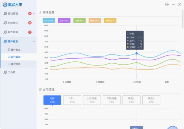 驱动人生10.0.8.20