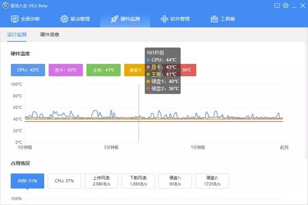 驱动人生免费下载