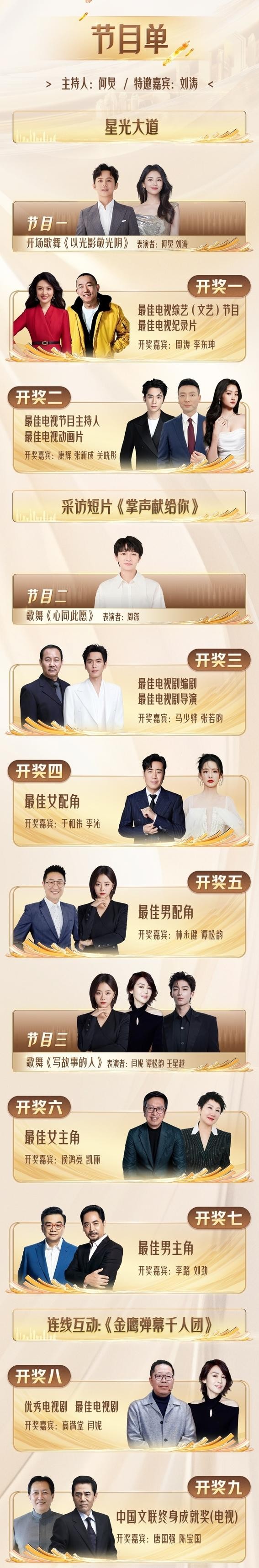 2024年金鹰节颁奖，胡歌、范伟缺席引热议，4大奖项得主引猜测