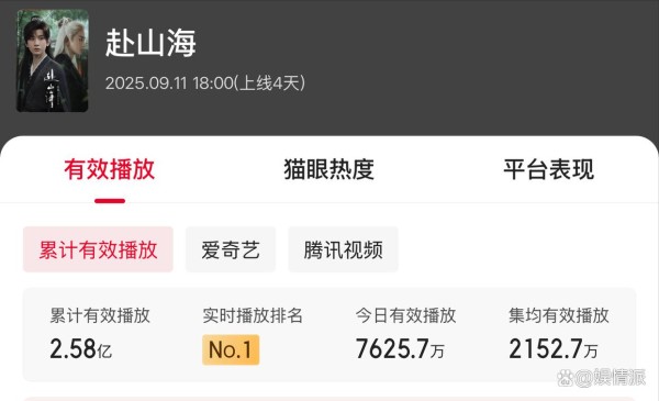 从“全网夸赞”到“万人吐槽”，成毅到底动了谁的蛋糕？