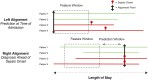 Machine learning for the prediction of sepsis: a systematic review and meta
