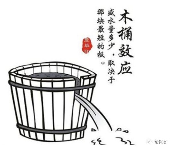 人生不同阶段的规划