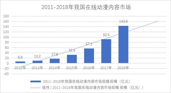 全面解析二次元文化：探索动漫、游戏、ACG周边热点与深度解读