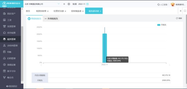 什么是财务管理?会计和出纳有什么区别?