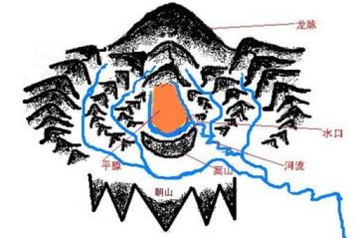 最让双子感到无助的星座 治愈心灵