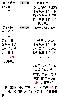 5LZ@(@SBFFVN1ZBK%`{947Q.png