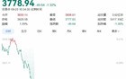 沪指跌破3800点整数关口
