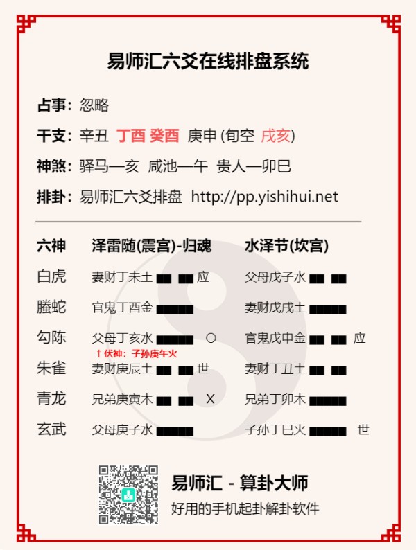 六爻起卦硬币正反面是如何确定的？六爻起卦硬币怎么看阴阳？插图2