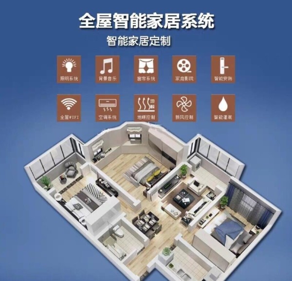 智能生活：让家居更智能，让生活更舒适