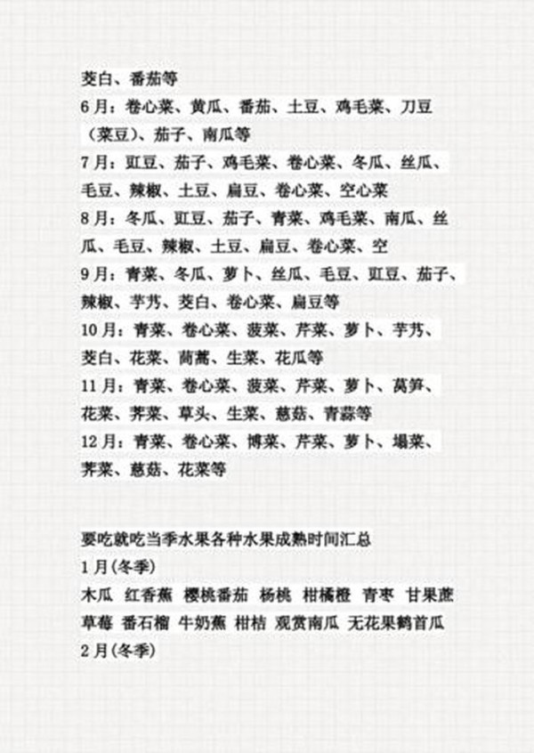 一年四季时令水果一览表；季节时令水果