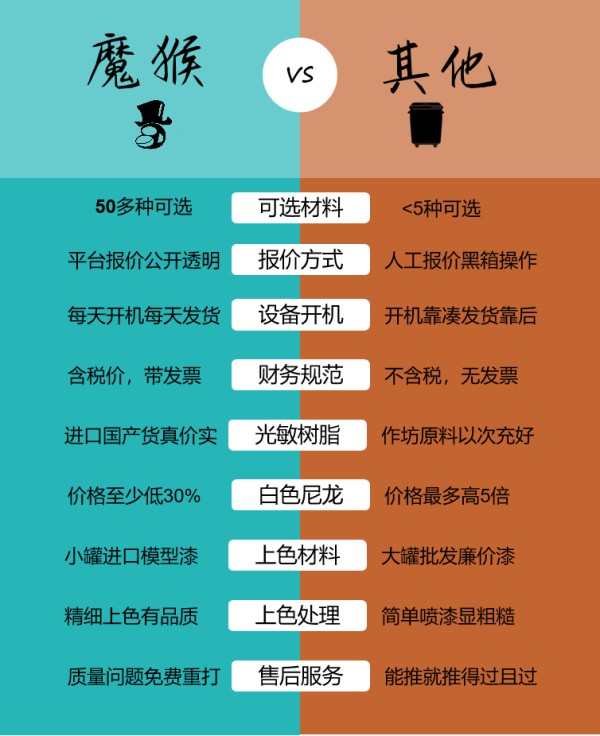 魔猴网