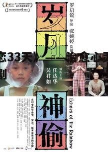 一、电影基本背景