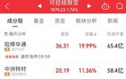 千亿服务器龙头，涨停，历史新高！