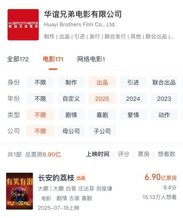 截图来源于灯塔APP