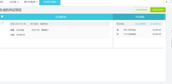 如何管理自己的财务