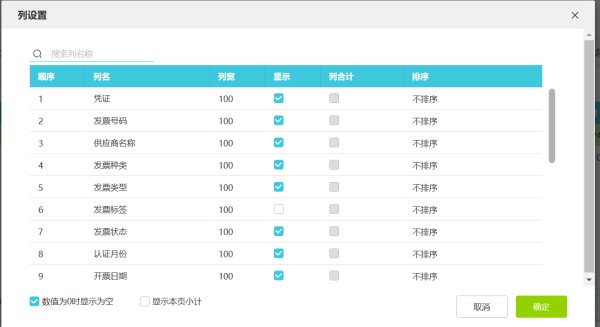 如何管理自己的财务
