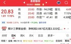 业绩高增长，002803，强势涨停