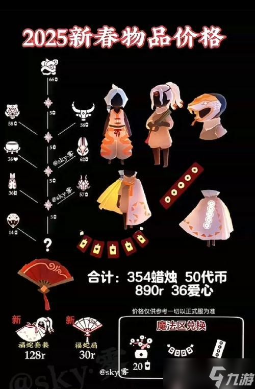 《太极熊猫》游戏全方位解析（酷炫翅膀详解分分钟带你飞）
