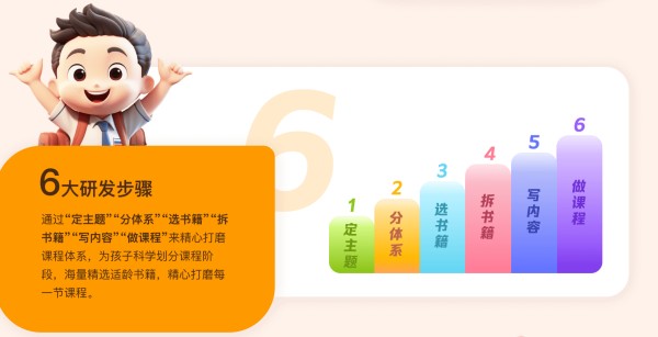 《庄重读书会》1-9年级课程 视频+电子资料 178.6G