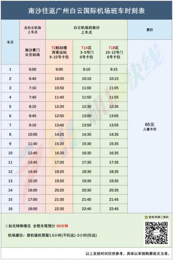 2025广州草莓音乐节在哪举办？（附交通指引）
