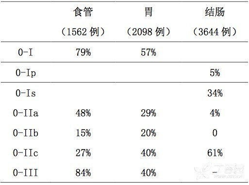 屏幕快照 2017-07-31 下午12.07.30.png
