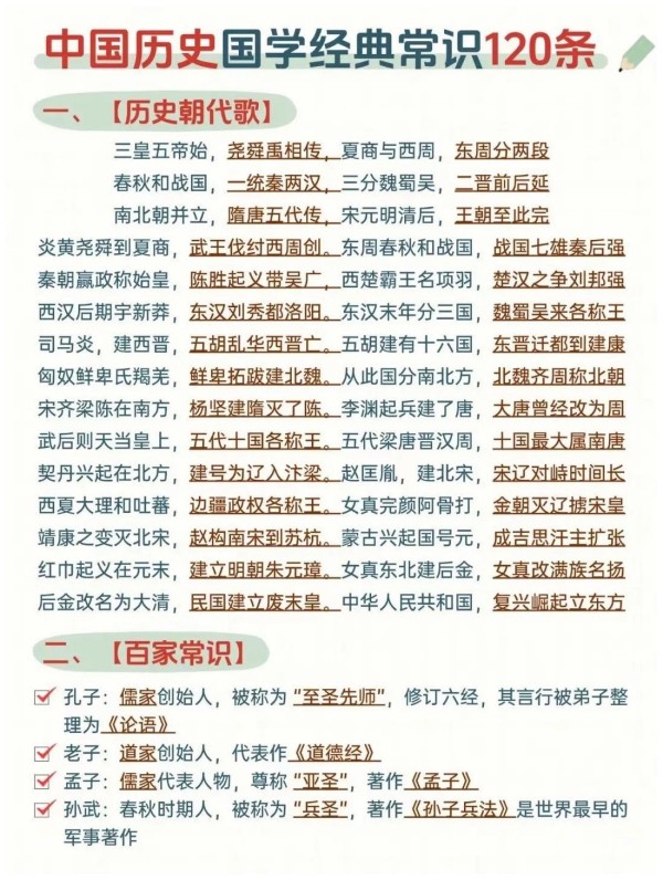 中国历史，国学经典常识，一百二十条，一起来学习吧