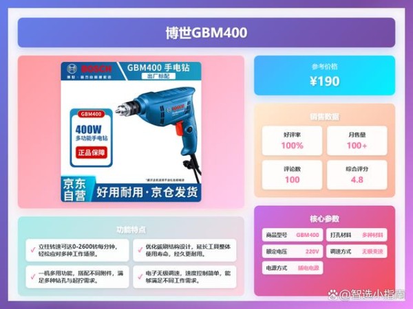 2025年家用手电钻选购指南：精选4款高性价比手电钻推荐，大有/博世/威克士/创一，看看哪个品牌手电钻好？家庭维修必备！-有驾
