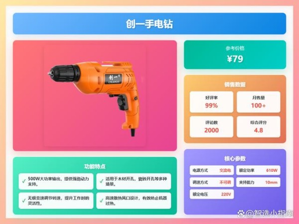 2025年家用手电钻选购指南：精选4款高性价比手电钻推荐，大有/博世/威克士/创一，看看哪个品牌手电钻好？家庭维修必备！-有驾