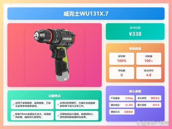 2025年家用手电钻选购指南：精选4款高性价比手电钻推荐，大有/博世/威克士/创一，看看哪个品牌手电钻好？家庭维修必备！-有驾