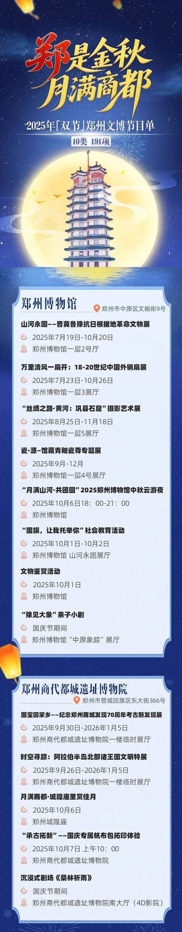10类191项！郑州国庆中秋假期文博“节目单”来了