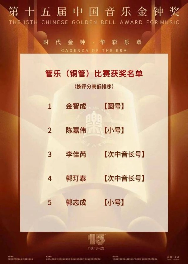 金钟奖陆续揭榜 两名获奖者来自四川音乐学院