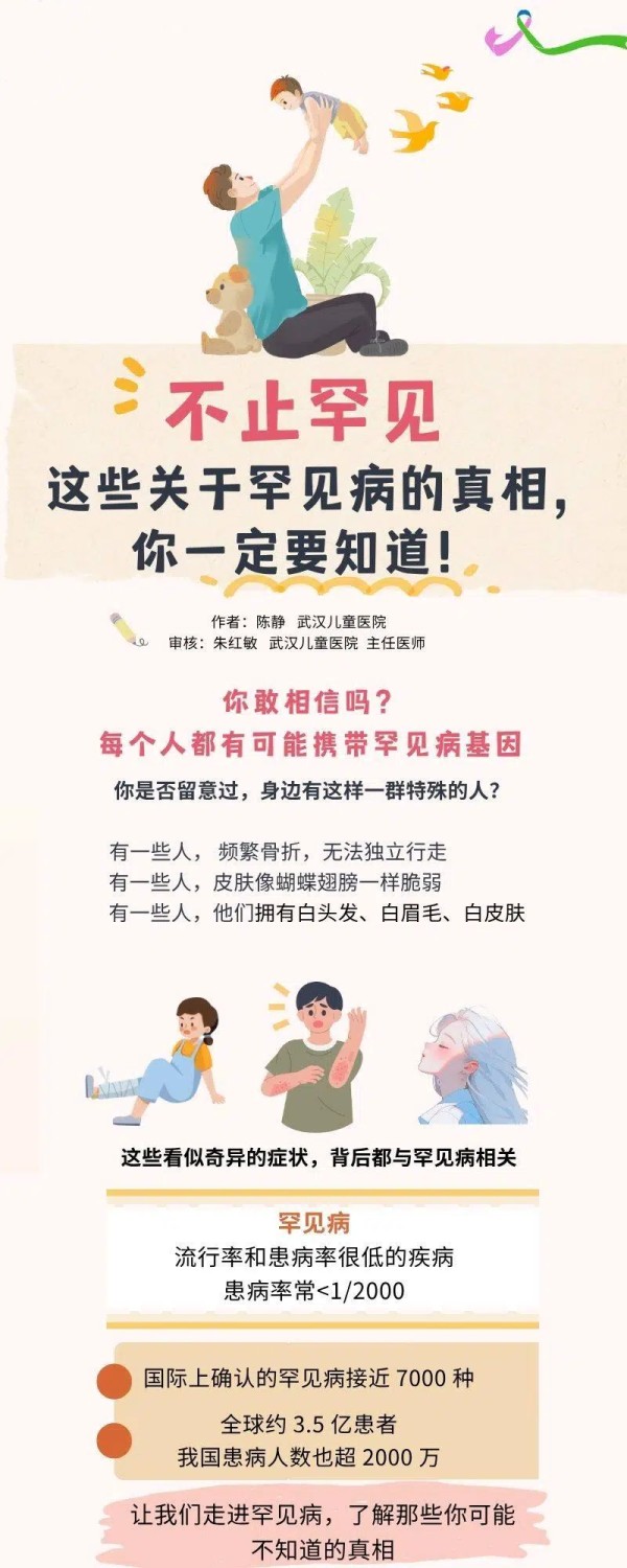 这些关于罕见病的真相,你一定要知道