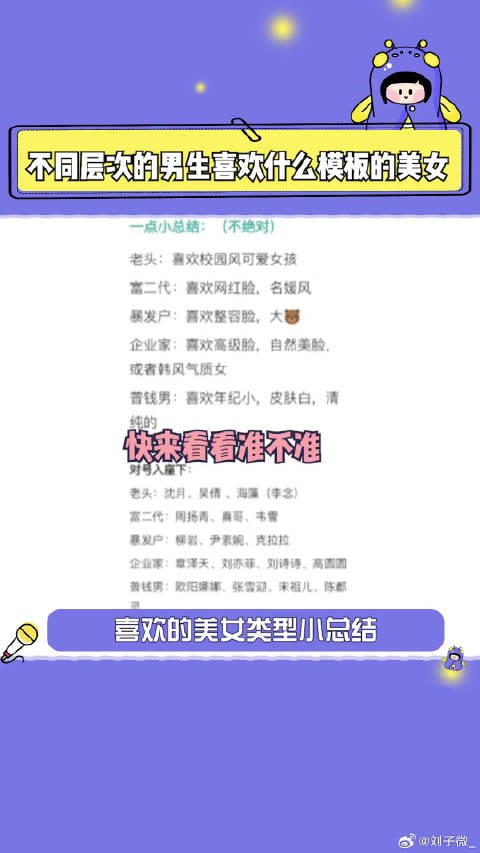 摊牌了,原来我是大企业家和普钱男……刘诗诗 夏日娱评嘉年华