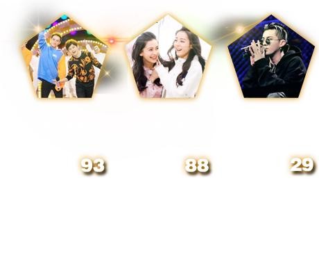 2017新华娱乐年度数据发布