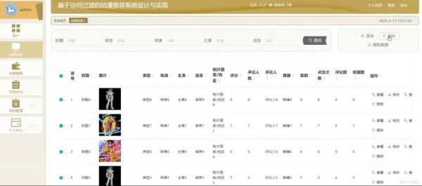 基于协同过滤的动漫推荐系统设计与实现【java或python】—计算机毕业设计源码+LW文档_数据