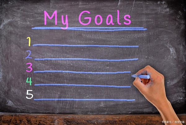 英语口语话题讨论,2023最新最热!