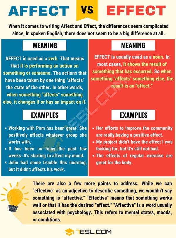 Affect vs. Effect: Clear Up the Confusion! • 7ESL