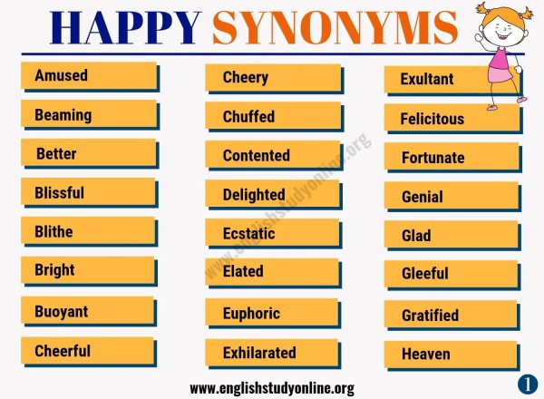 HAPPY Synonym: List of 50 Powerful Synonyms for Happy